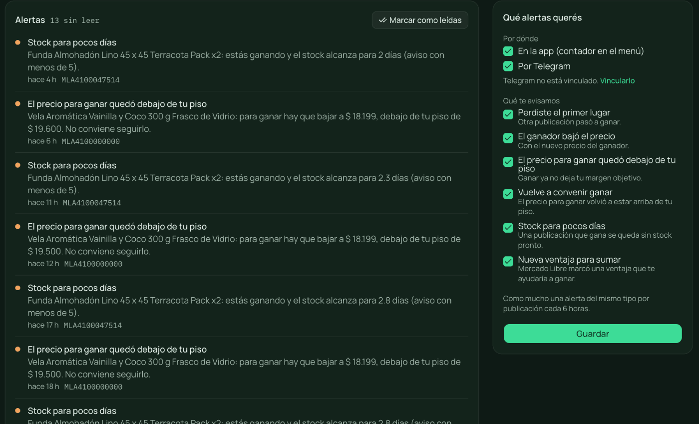 Alertas de catálogo: stock para pocos días y precio para ganar debajo del piso, con la configuración de qué alertas recibir y por dónde.